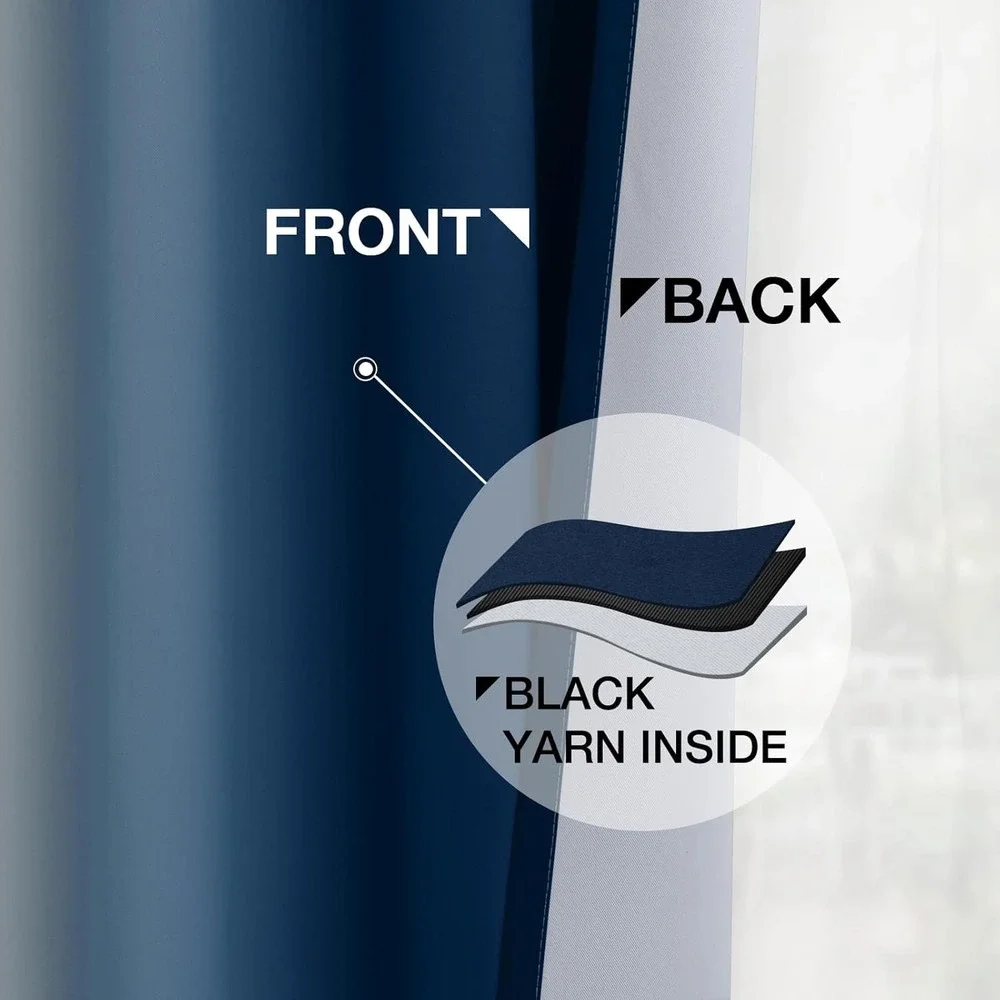 Navy Blue Gray Ombre Room‎ Darkening Curtains Set Bedroom Living Decor